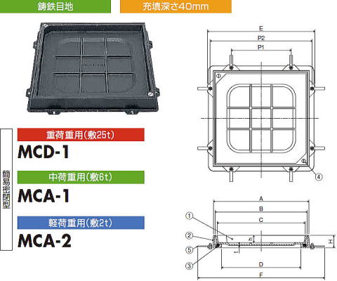 中部コーポレーション カラー舗装用化粧マンホール 角枠鋳鉄目地タイプ MCD/MCA　タイル用　簡易密閉型　充填深さ40ミリ