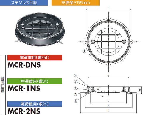 中部コーポレーション カラー舗装用化粧マンホール 丸枠ステン目地 MCR-NS　タイル用　簡易密閉型　充填深さ55ミリ