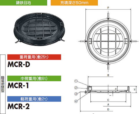 中部コーポレーション カラー舗装用化粧マンホール 丸枠鋳鉄目地 MCR　タイル用　簡易密閉型　充填深さ50ミリ