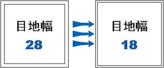 インターロッキングブロック用 化粧マンホール MHIBシリーズ 特長