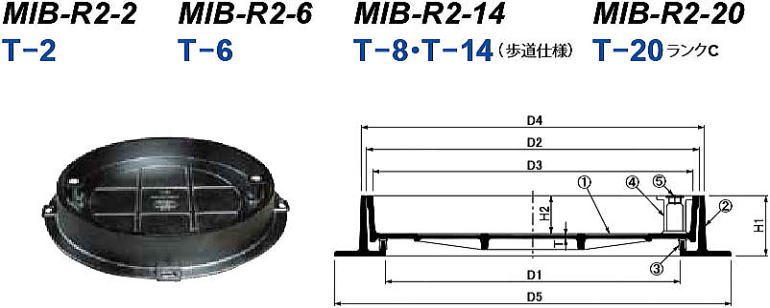 インターロッキングブロック用 化粧マンホール MIB-R2シリーズ