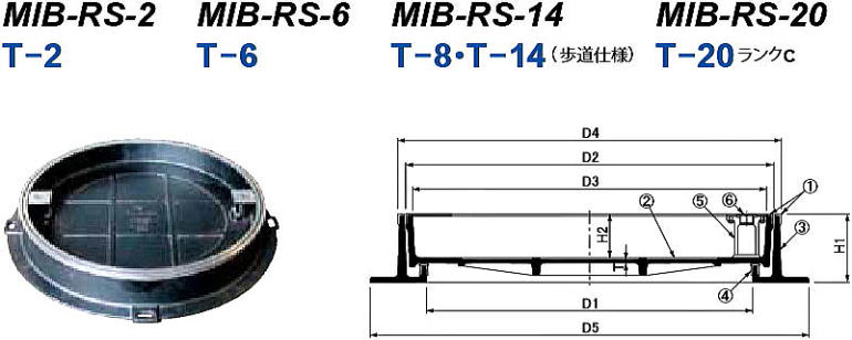 インターロッキングブロック用 化粧マンホール MIB-RSシリーズ