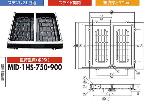 中部コーポレーション 角枠ステン目地タイプ インターロッキングブロック用化粧マンホール MID-1HS-750/900 Ｌ目地 スライド開閉 充填深さ70ミリ