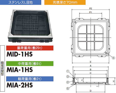 中部コーポレーション 角枠ステン目地タイプ インターロッキングブロック用化粧マンホール MID/A-HS Ｌ目地 充填深さ70ミリ