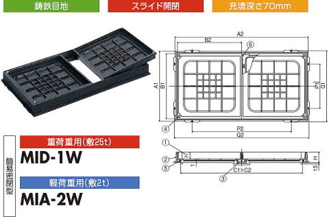 中部コーポレーション 角枠鋳鉄目地タイプ インターロッキングブロック用化粧マンホール MID-1W/MIA-2W スライド開閉 充填深さ70ミリ