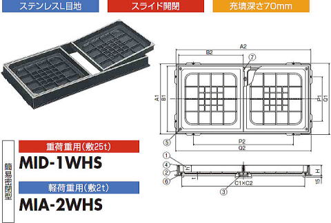 中部コーポレーション 角枠ステン目地タイプ インターロッキングブロック用化粧マンホール MID/A-WHS Ｌ目地 スライド開閉 充填深さ70ミリ