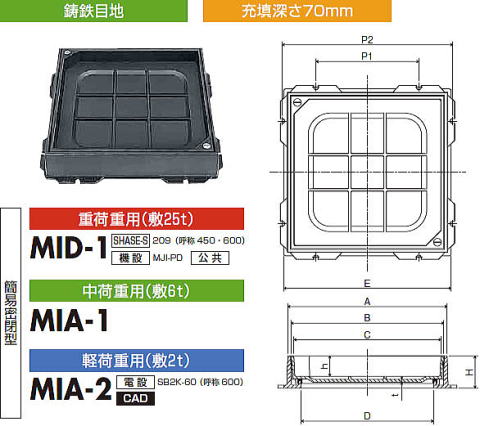 中部コーポレーション 角枠鋳鉄目地タイプ インターロッキングブロック用化粧マンホール MID/A 充填深さ70ミリ