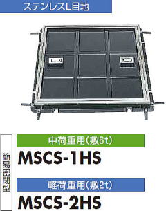 中部コーポレーション カラー舗装用化粧マンホール 角枠ステン目地タイプ MSCS-HS　タイル用Ｌ目地　簡易密閉型　充填深さ40ミリ