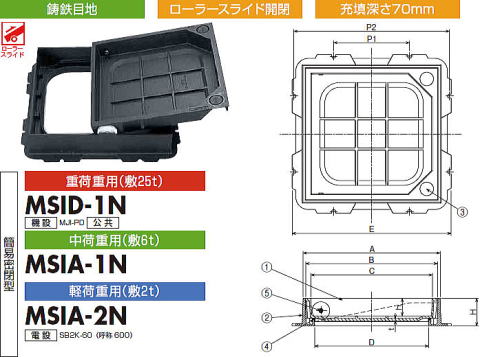 中部コーポレーション 角枠鋳鉄目地タイプ インターロッキングブロック用化粧マンホール MSID/A-N スライド開閉 充填深さ70ミリ