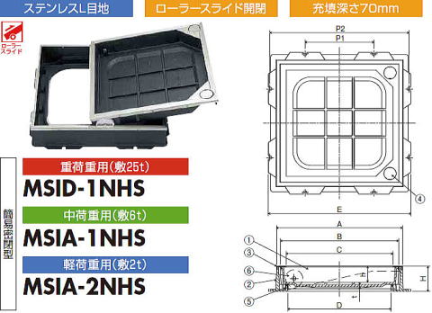 中部コーポレーション 角枠ステン目地タイプ インターロッキングブロック用化粧マンホール MSID/A-NHS L目地 ローラースライド開閉 充填深さ70ミリ
