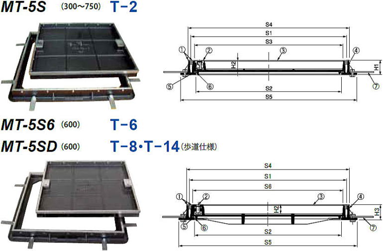カラー舗装用 化粧マンホール MT-5Sシリーズ