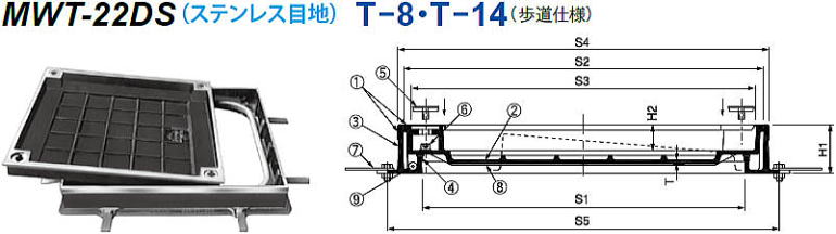 カラー舗装用 化粧マンホール MWT-22DS