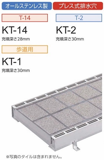 中部コーポレーション 化粧溝蓋 カラー舗装タイル充填用 側溝用 KT-14・KT-2・KT-1