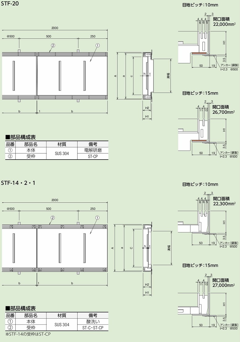 中部コーポレーション 化粧溝蓋 カラー舗装タイル充填用 側溝用 STF-14・STF-2・STF-1 寸法図
