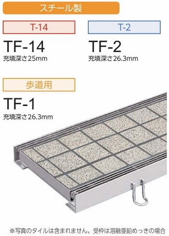 中部コーポレーション 化粧溝蓋 カラー舗装タイル充填用 側溝用 TF-14・TF-2・TF-1