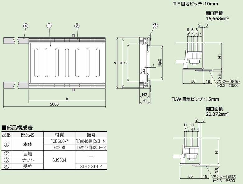 中部コーポレーション 化粧溝蓋 カラー舗装タイル充填用 側溝用 TLF-DS・TLF-1S、TLW-DS・TLW-1S 図面