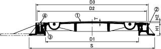 第一機材 ボルトロック式角枠マンホール蓋 MPC-K・MPC-KD （6トン用/20トン用・耐水圧防水型・防臭型） 寸法図