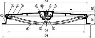 第一機材 鍵付マンホール蓋 MWPS-2 （丸・バーロック式・歩行用・密閉型） 寸法図