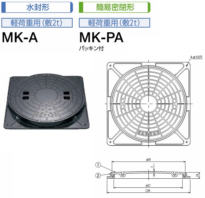 中部コーポレーション 軽荷重用 FRPマンホール蓋 MK-AO・MK-PAO・MK-A・MK-PA （敷2トン用）