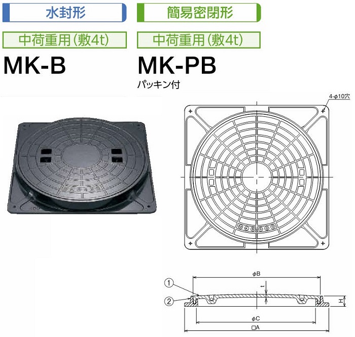 中部コーポレーション 中荷重用 FRPマンホール蓋 MK-BO・MK-PBO・MK-B・MK-PB （敷4トン用）