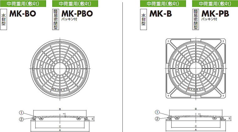 中部コーポレーション 中荷重用 FRPマンホール蓋 MK-BO・MK-PBO・MK-B・MK-PB （敷4トン用） 寸法図