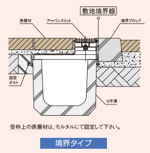 境界タイプ 断面図