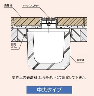 中央タイプ 断面図